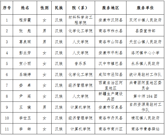 QQ图片20200822104338.png