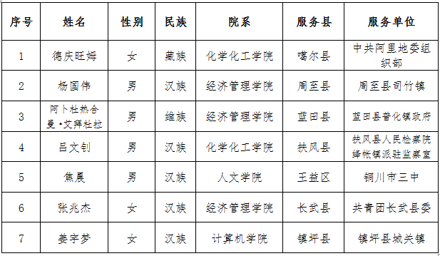 QQ图片20181214115126.png