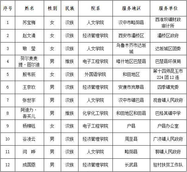 TIM截图20190614151549.png