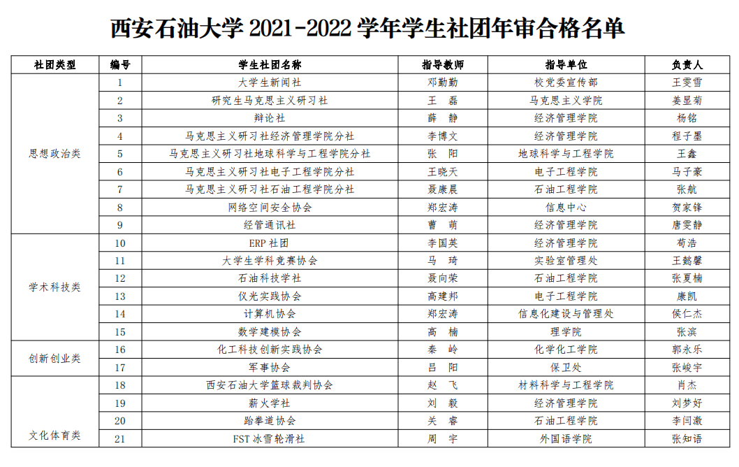 QQ图片20221012095415.png