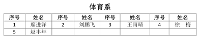 体育.png