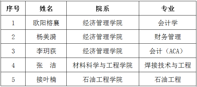 QQ图片20190918154340.png
