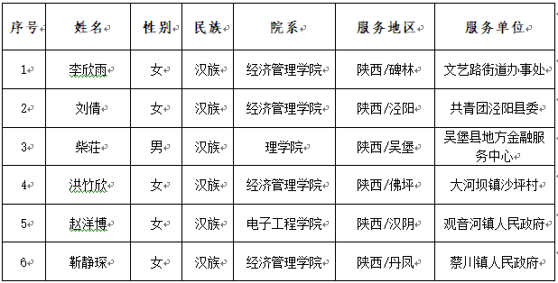 QQ图片20210615171652.png