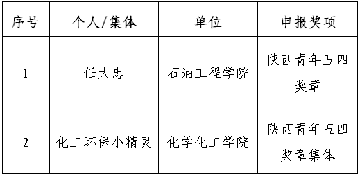 QQ图片20200219102125.png