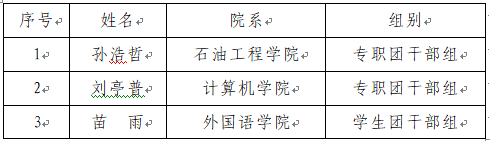 QQ图片20210429135130.png