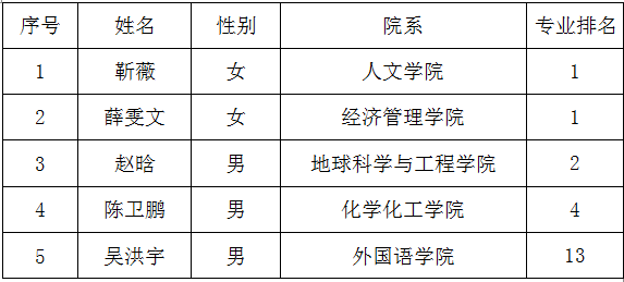 QQ图片20170519185407.png