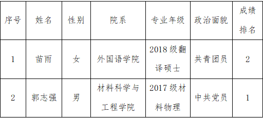 TIM截图20191216174704.png