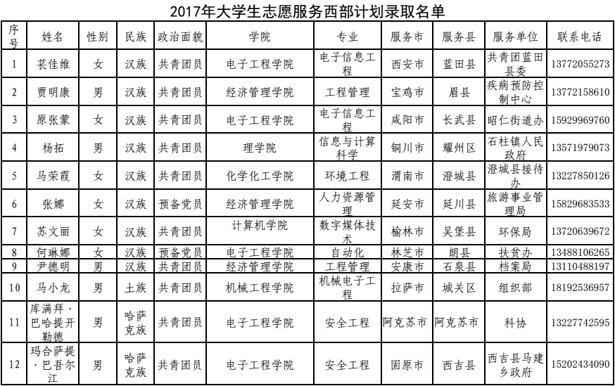 QQ截图20170623123018.png