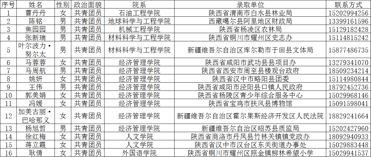 QQ截图20161006125738.png