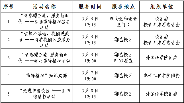 QQ图片20190304233440.png