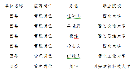 QQ图片20160105122800.png