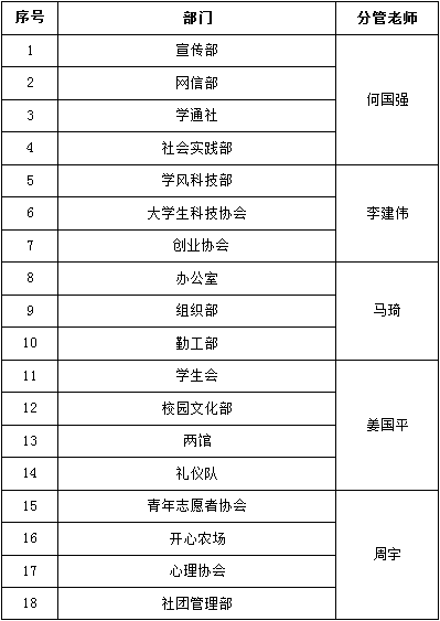 QQ图片20161003170953.png