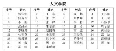 人文.png