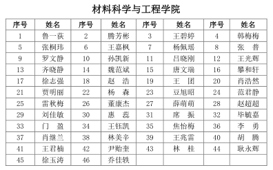 材料.png
